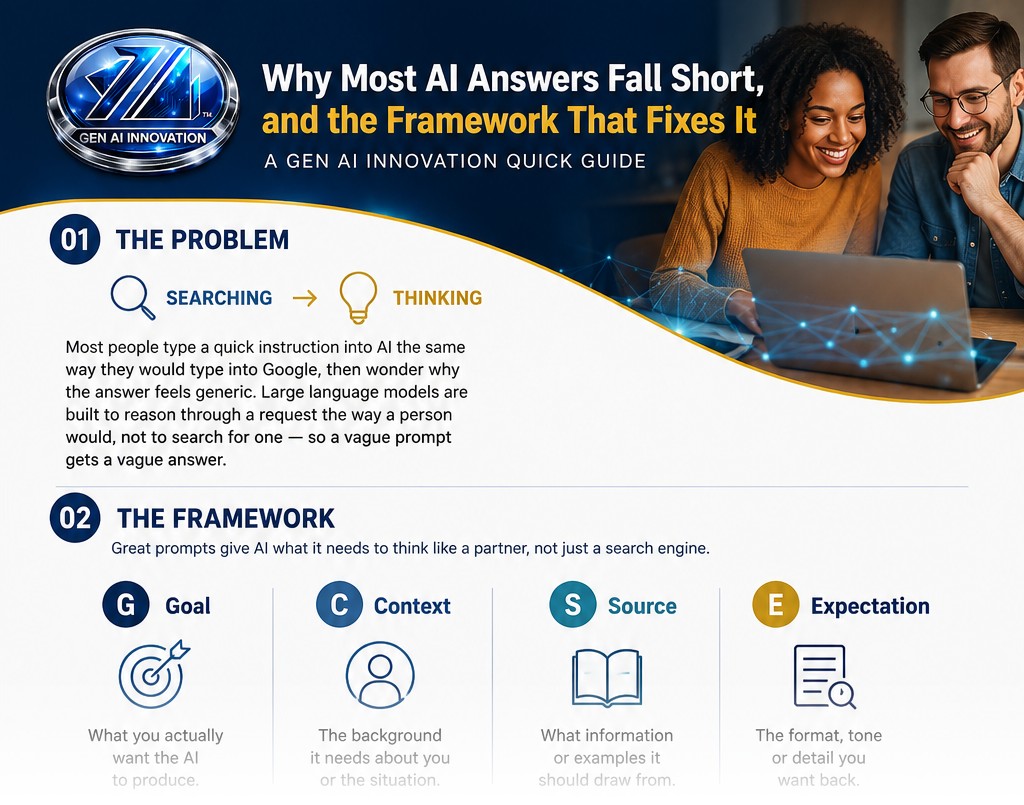 Preview of the first section of the AI prompt framework guide